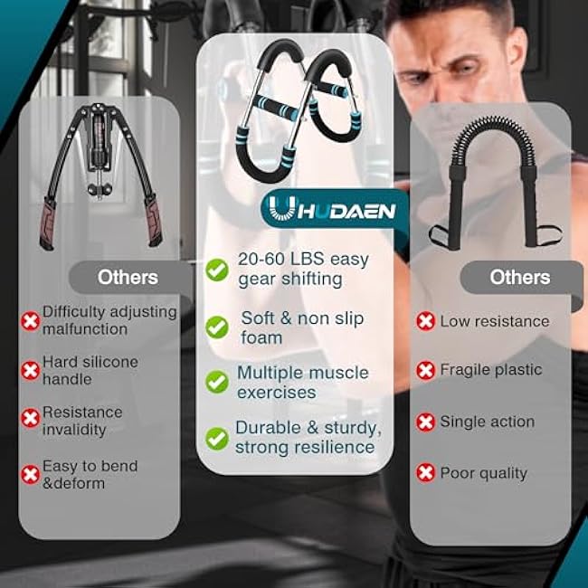 Twister Arm Trainer, Adjustable Chest Workout Equipment, Portable Detachable Chest Exerciser for Men & Women, Power Twister Bar, Home Gym Fitness Equipment