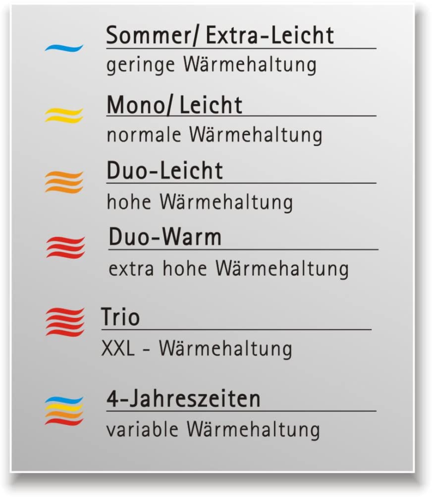 Bettdecke Merino Schafwolle 200x200cm extra leicht