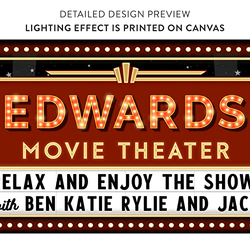 Pretty Perfect Studio Custom Movie Theater Signs for Home Theatre Room Vintage Movie Theatre Canvas Wall Art 10"x20" - Image 5