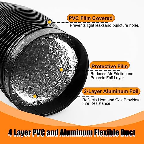 Lhhxx33 Dryer Vent Hose - 4 Inch Flexible Duct thumb #3