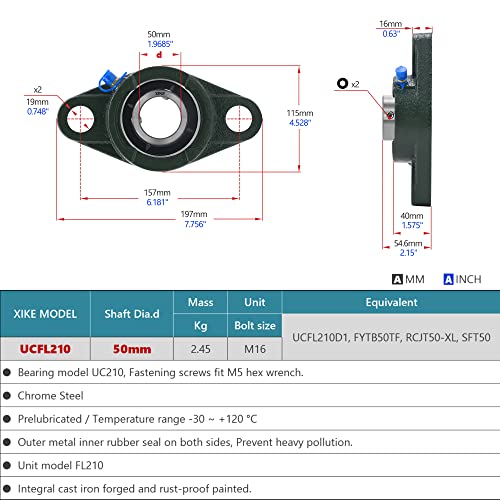 Image of XIKE 2 Pcs UCFL210 Bore 50 mm Pillow Block Flange Mounted Ball Bearings. | Solid Cast Iron Base and Self Aligning Chrome Steel Sealed Bearings