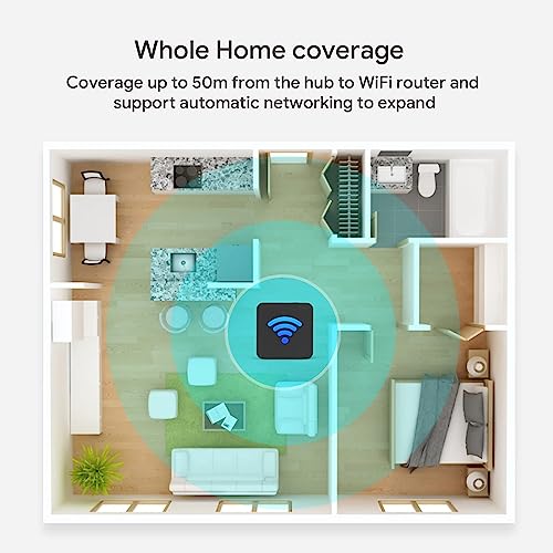 Smart Hub Gateway WiFi Zigbee y Bluetooth multimodo para el control por voz de tu hogar 3