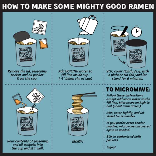 Mike's Mighty Good Vegetarian Miso Ramen Soup - Instant Ramen Noodles Cups - Organic Instant Noodles - Non-Gmo Noodle Soup - Vegan Ramen Soup - 1.6 Ounces - 6 Pack #TOP3