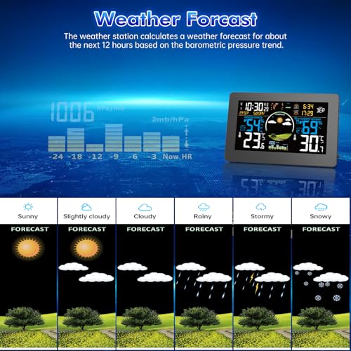 Brataste EM3378UC Weather Station Wireless Indoor Outdoor thumb #2