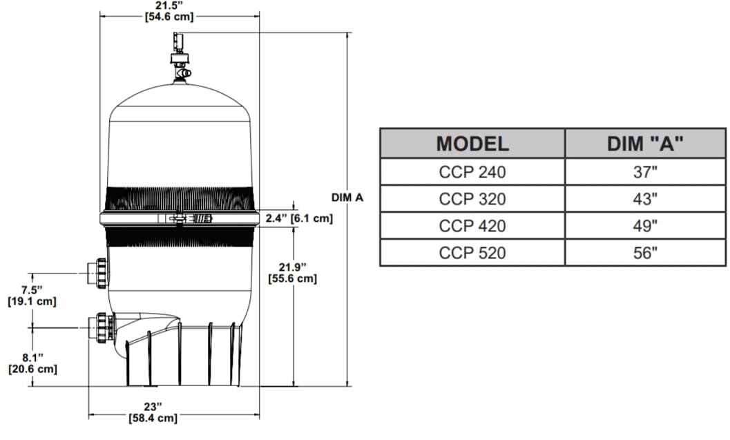 I ♥you バッヂ Pentair Clean & Clear Plus Cartridge Filter 520 Sq. Ft. | Royal