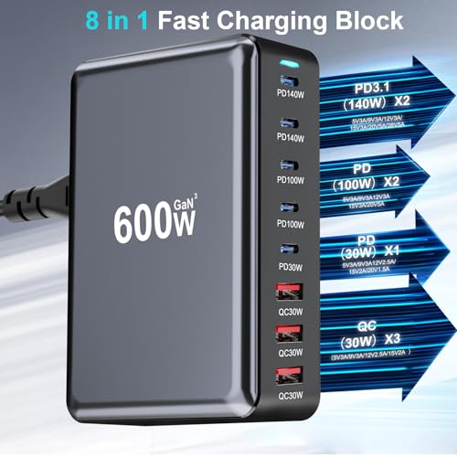 Image of 600W USB C Fast Charger Block, Multi-port USB Charging Station, GaN Ⅲ Double 140W PD PPS Port Fast Charging Station for Multiple Devices,Laptop Wall Charger Compatible with MacBook, iPhone 17,iPad etc