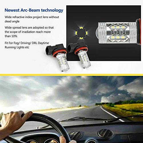 Ampoules LED Voiture HB4 9006 - 2 Pièces 80W, 6000K Blanc, Super Lumineuses - Pour Phares/antibrouillards, SUV, Camion - 10