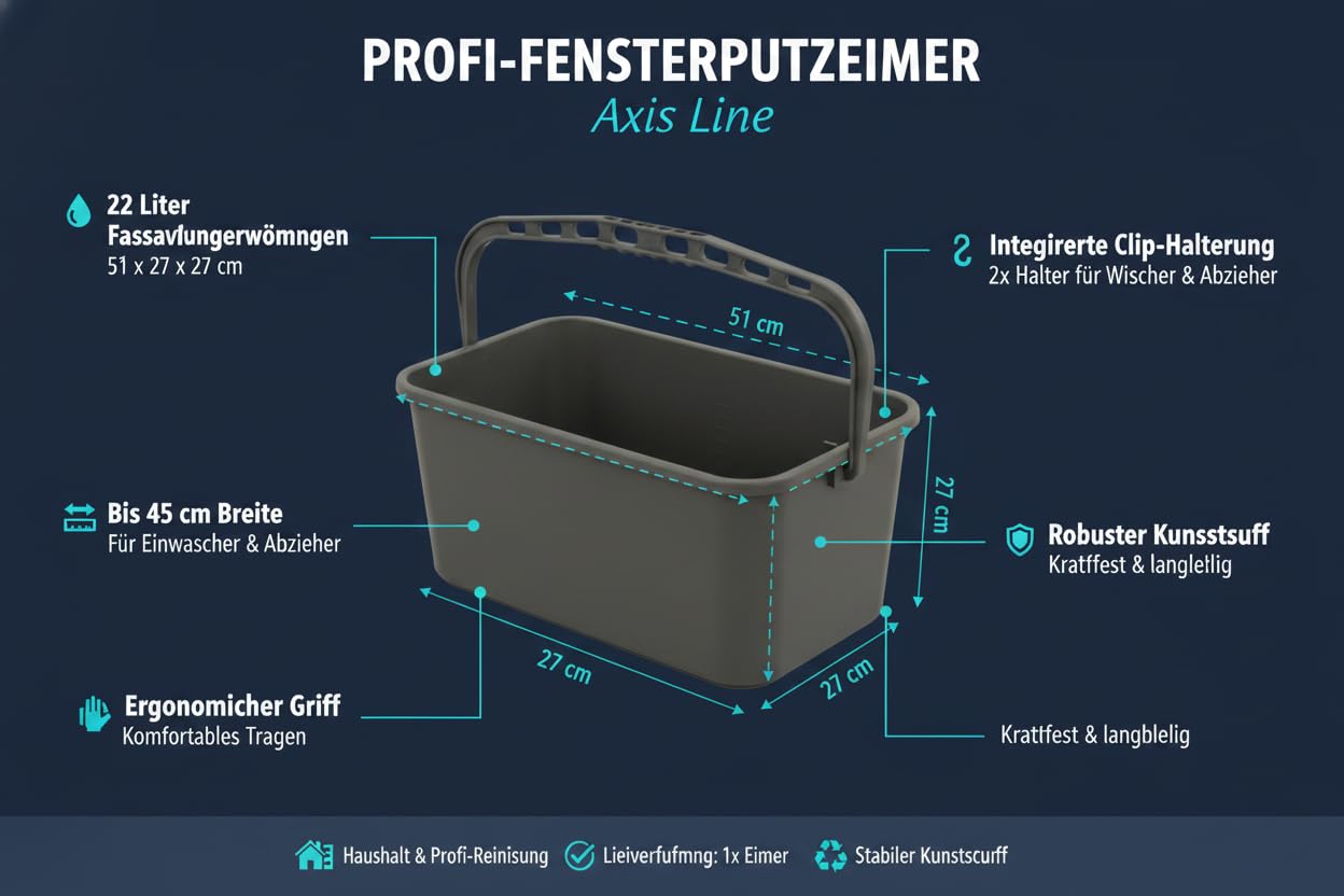 Fensterputzeimer 22 Liter – Rechteckiger Putzeimer mit Wischerhalterung, Geeignet für Einwascher bis 45 cm, Robuster Kunststoffeimer für Fensterreinigung