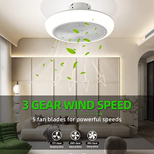 Hnwzd Ceiling Fan With Lights Remote Control 18" Modern Bladeless Ceiling Fan 72W Low Profile Flush Mount Ceiling Fan Light Kits Smart Led Dimmable Enclosed Ceiling Fan For Bedroom Kitchen Living Room #TOP4