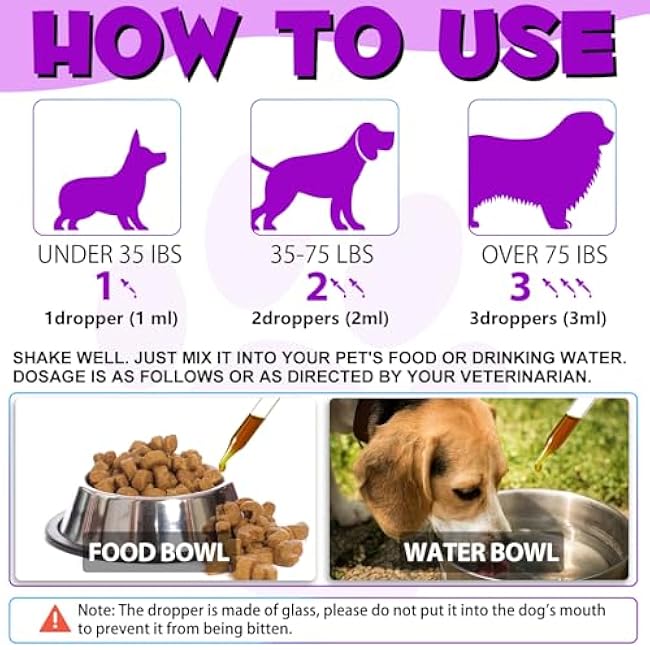 Dog Multivitamin - 15 in 1 Multivitamin Drops for Dogs, Dog Vitamins with Glucosamine Cranberry Supports Joint & Digestion, Skin & Coat, Pets Supplements for Dogs of All Ages, Bacon Flavor - 2 Fl Oz-wbFHoVZC