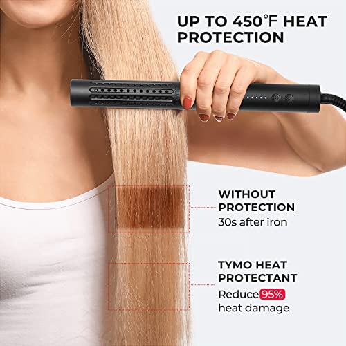 Tymo B100 Heat Protectant Spray thumb #1