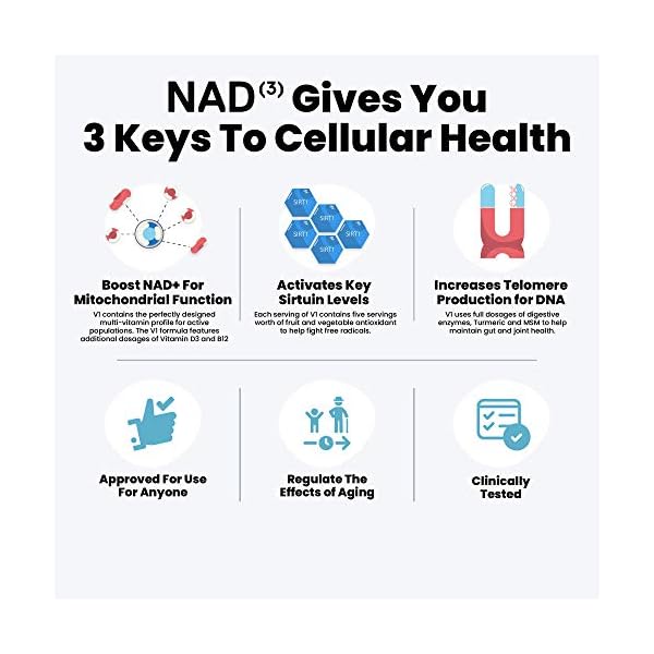 HPN Supplements NAD3 NAD+ Booster | Value Size 2 Month Supply | Clinically Proven & Independently Tested - Metabolic Repair | 311 mg per Serving - 120 Capsules