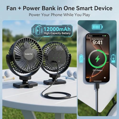 TORQELIN 720° Adjustable Fan