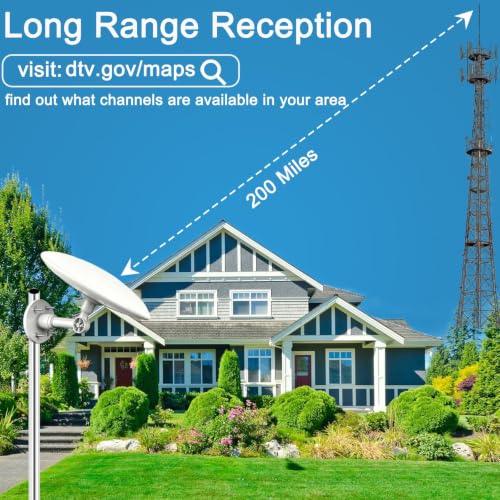 Image of Omni Directional Outdoor TV Antenna for Local Channel Receive, White
