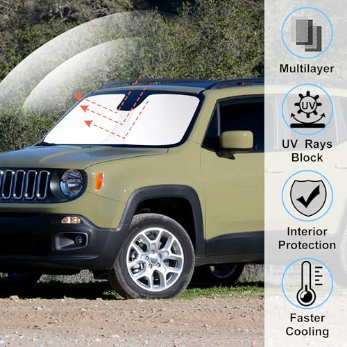 Image of Windshield Sun Shade Custom Fit for 2015-2024 Jeep Renegade Accessories Foldable Sunshade Sun Blocker Protect Car from Sun Rays & Heat Damage Keep Car Cooler