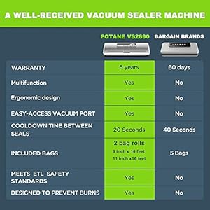 Precision Vacuum Sealer Machine, Powerful Pro Vacuum Food Sealer, 8-in-1 Easy Presets, 4 Food Modes, Dry&Moist&Soft&Delicate with Starter Kit, Compact Design(Silver) Precision Vacuum Sealer Machine Powerful Pro Vacuum Food Sealer 8 in 1 Easy Presets 4 Food Modes DryMoistSoftDelicate with Starter Kit Compact DesignSilver