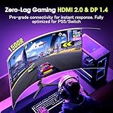 Amzfast 27 Inch 240Hz Curved Gaming Monitor, 1500R VA, QHD 2K (2560x1440p), 2500:1 Contrast, Adaptive Sync, 1ms MPRT, Ai Crosshair, HDR, 120% sRGB, VESA100x100mm, HDMI 2.0&DP1.4 - AMZG27C1Q Pro - Image 8