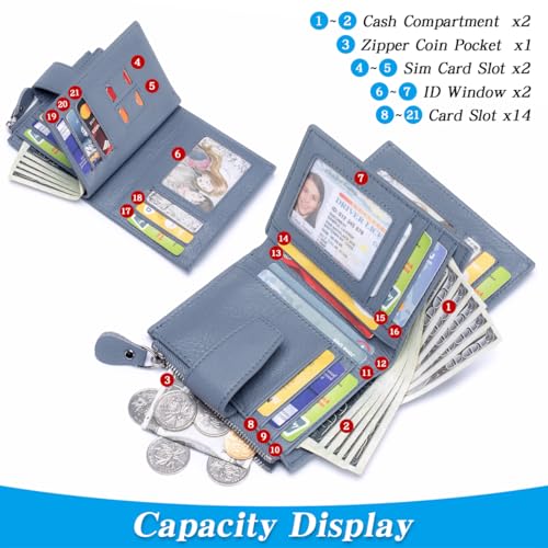 Small Wallet for Women RFID Blocking Bifold Leather Wallet Compact Card Holder with Zipper Coin Pocket & 4 ID Windows,Blue2