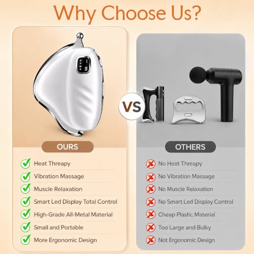 QuestGuts Heated Muscle Scraper for Women Electric Fascia Release Massager - image 5