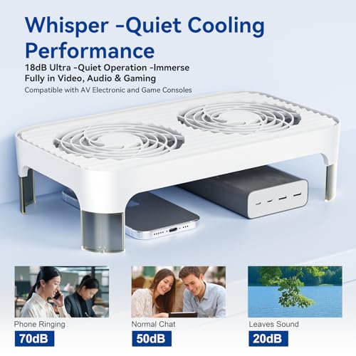 Image of X4 Quiet USB Cooling Fan, High Speed Dual 140mm USB PC Fan, 1-Touch Switch & 2 USB Ports, Stackable Design for Router, Receiver Amplifier, DVR, PlayStation, Xbox, Computer Cabinet Cooling