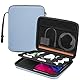 FINPAC Tasche Hülle für 11 Zoll iPad Air M3/M2 2025-2024, 11 iPad Pro M4 2024, 11 iPad (A16) 2025/ iPad Pro 2022-18, 10.9 iPad 10. Gen & iPad Air 5/4, Tablet Tasche mit Zubehör Organizer