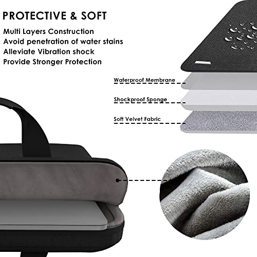 Image of Probus 360 Protective Laptop Shoulder Bag for 15.6 Inch Laptop /MacBook /Chromebook /Notebook Water Resistant Sleeve Case Cover Office Bag - Black