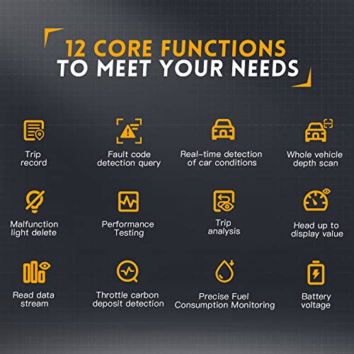 OBD2 Scanner FNIRSI FD10 Bluetooth OBD2 Car Code