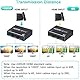 HDMI Splitter 1 in 3 Out - 4K displayport Splitter 3 monitore unterstützt HDCP 1.4 3D 4K2K@30Hz UHD 1080P für HD TV Fire Stick Xbox PS3 PS4