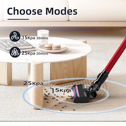 Conopu Aspirapolvere Senza Fili 25Kpa, Potente Scopa Elettrica Senza Fili Da 160W Con 2 Modalità, Scopa Elettrica Luci A Led, Batteria Rimovibile, Autonomia Fino A 38Minuti - 6