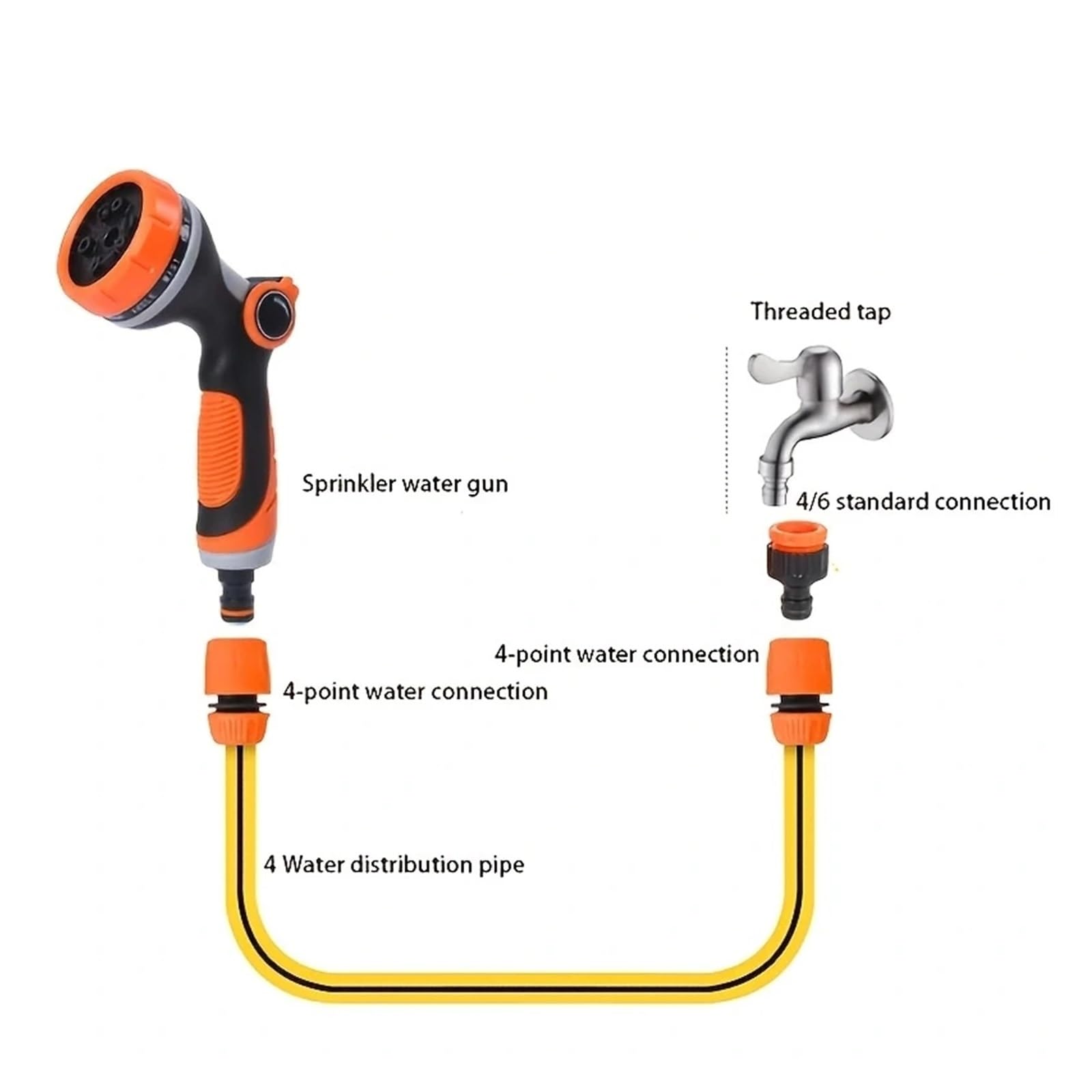 Pistola pulverizadora con manguera Boquilla, Pulverizador de agua con boquilla for manguera jardín y coche 10 modos un solo clic, plástico ingeniería