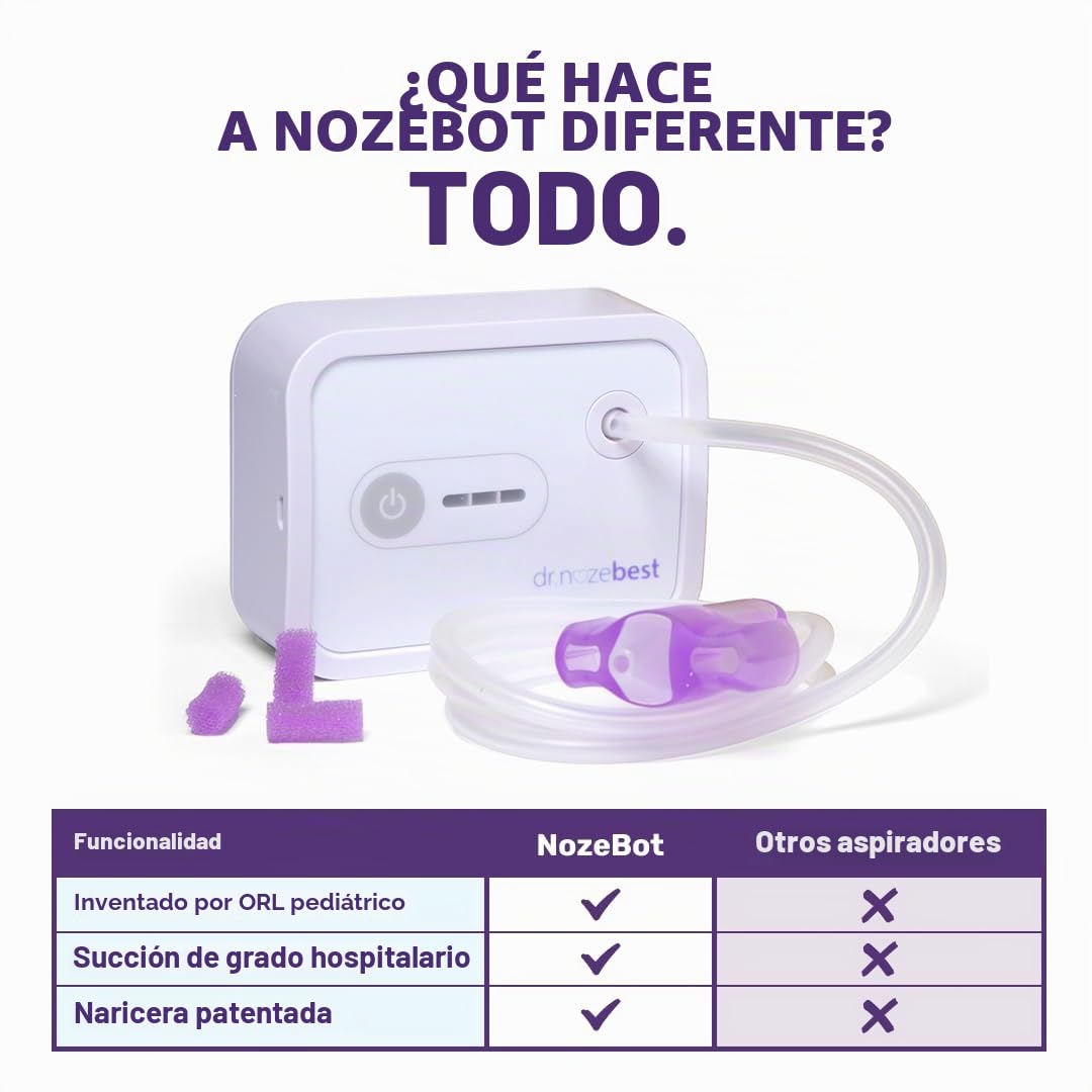 Dr. Noze Best NozeBot - Aspirador nasal eléctrico para bebé | Aspirador nasal recargable diseñado por ORL pediátrico para la eliminación suave del moco nasal en bebés y niños pequeños