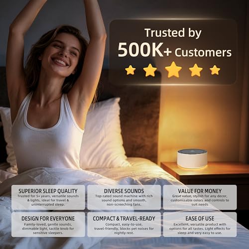 Kipcush Angel V1 Simple Nursery Sound Machine with 8-Color Night Light — view 8