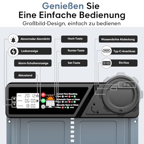 CHAMUTY Große Automatische Hühnerklappe Solar, Elektrische Hühnerklappe Automatisch mit Timer, 7W Solarpanel, LCD Display, Fernbedienung, Automatische Hühnerstalltür Hühnertür, Einklemmschutz