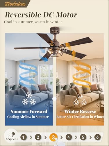 Image of Fanbulous 42 Inch Farmhouse Caged Ceiling Fan with Light & Remote, 2 Pack
