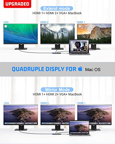 Hub USB C, Tymyp 12 in 1 Adattatore USB C con HDMI...