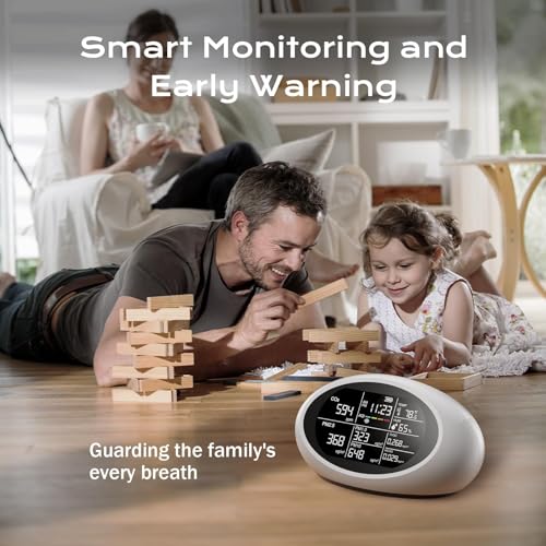 12-in-1 Air Quality Monitor Indoor, Portable Air Quality Monitor, for CO2, PM1.0, PM2.5, HCHO, TVOC and Others, Air Quality Tester for Home, Hotel, Office, Car, Battery Powered Air Monitor (White) - Thumbnail 3