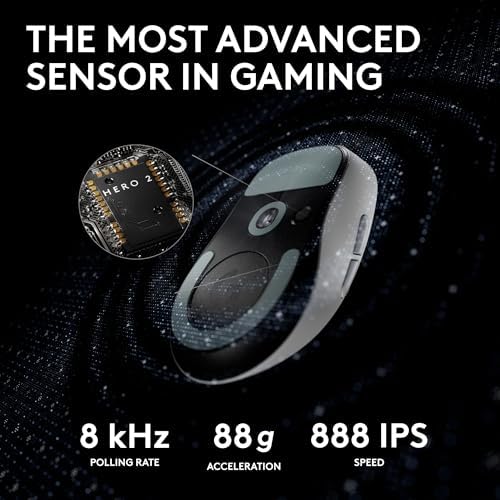 Logitech G PRO X Superlight 2 Wireless Gaming Mouse, 60 g pro-Grade Mouse with 5 programmable Buttons, 44k DPI Sensor, 8 kHz Report Rate, USB-C Charging for PC/Mac - White - 3