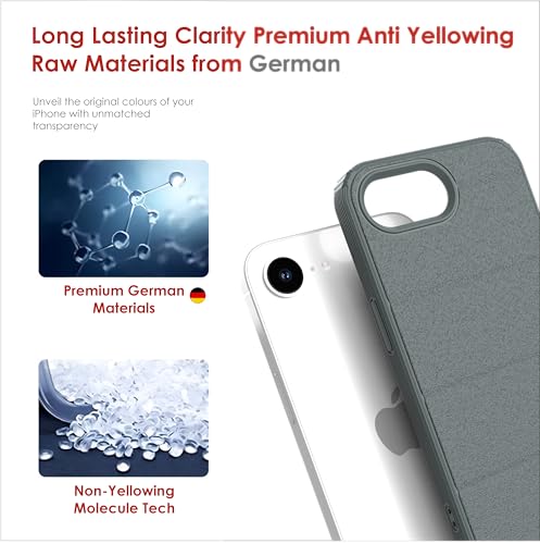 Image of for iPhone Case 16e, [Military Grade Drop Protection] Shockproof Slim Hybrid Phone Case for iPhone 16e - Grey