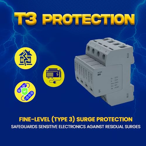 Image of Surge Protector 4 Pole T2+T3, Fine-Level Type 3 Surge Protection, Safeguards Sensitive Electronics, Residual Lightning & Power Surge Safety Device