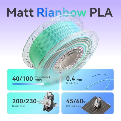 Image of Chitu Systems Conjure Matte Rainbow PLA, 1.75mm Christmas Matte Rainbow 3D Printing Filament, Reusable Spool Compatible with Bambulab Refill Filament, 1KG /2.2lb