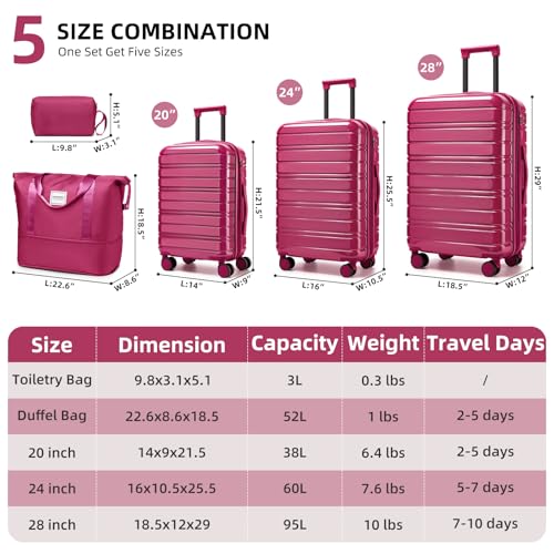 Image of LARVENDER 5 Piece Hardside Expandable Luggage Sets with Wheels Lock, Lightweight PC+ABS Rolling Hardside Suitcase for Women and Men,Glossy Very Berry