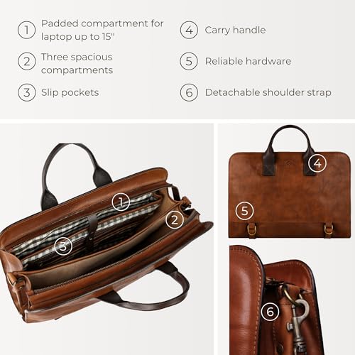 Time Resistance Leather Briefcase - Bag for Laptop Attache Case - Messenger Bag for Men and Women - Image 5