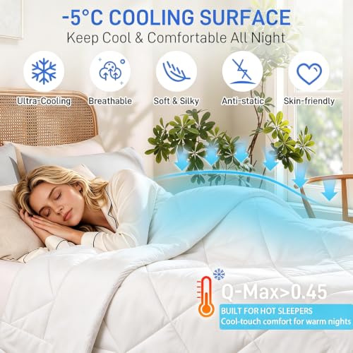 CLD Cooling Comforter King Size, Double-Sided Cooling for Hot Sleepers by CLD COLLECTIONS - Used condition - Image 3