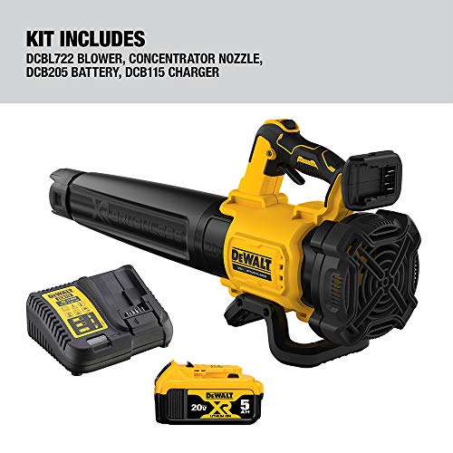 DEWALT 20V MAX XR Leaf Blower, 125-MPH, 450-CFM (DCBL722P1)