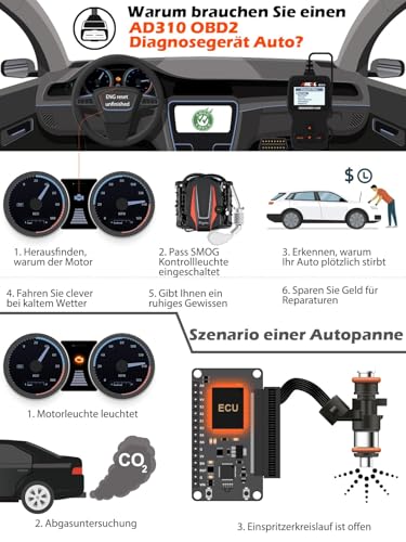 ANCEL AD310 OBD2 Diagnosegerät Auto, Auslesegerät Auto OBD-II Diagnosewerkzeuge Motor Fehlercodeleser, OBD2 KFZ Diagnosegerät für Alle Fahrzeuge seit 1996 & Newer (Schwarz)