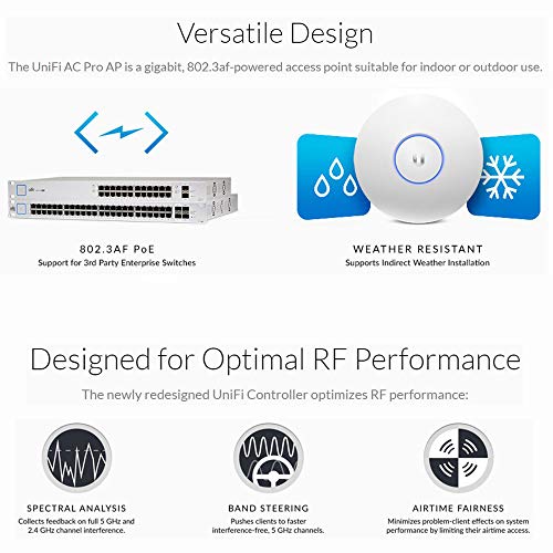 Ubiquiti-UAP-AC-PRO-2-PACK-Unifi-AP-AC-PRO-11ac-Dual-Radio-Pro-Access-Point 517wUXlczmL