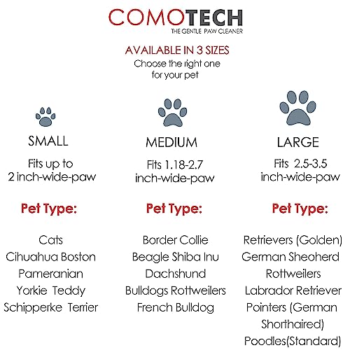 image for Comotech Dog Paw Cleaner, Dog Paw Washer, Paw Muddy Paw Cleaner, Pet F