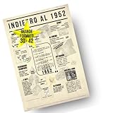 Alta qualità: realizzato con carta per poster 350gr di alta qualità, puoi essere certo che questo oggetto durerà. Perfetto anche come regalo per l'anniversario di matrimonio. La longevità di questo poster resisterà alla prova del tempo.