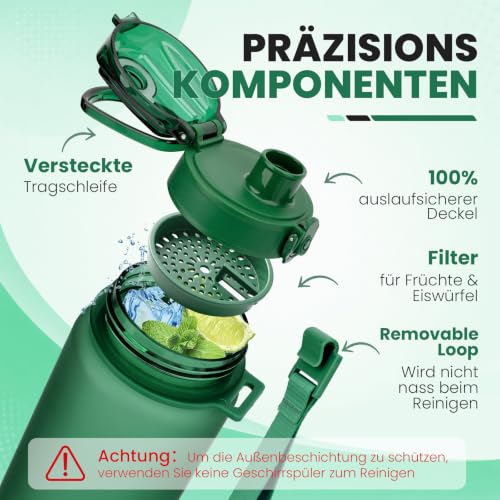 AOPREL Trinkflasche 1L Mit Filter & Zeitmarkierung, BPA-frei Tritan – Ansicht 2