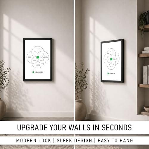 Image of CodersParadise Framed Wall Poster (12x18 Inch) | Inspirational Quote Wall Art | Minimalist Motivational Home Decor for Living Room & Office | Ready-to-Hang Display Frame (Your Ikigai)